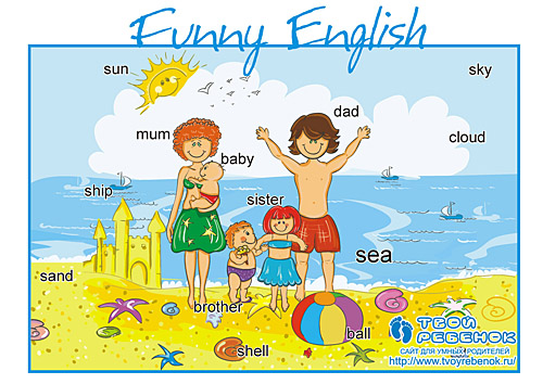Изучение английских слов для детей