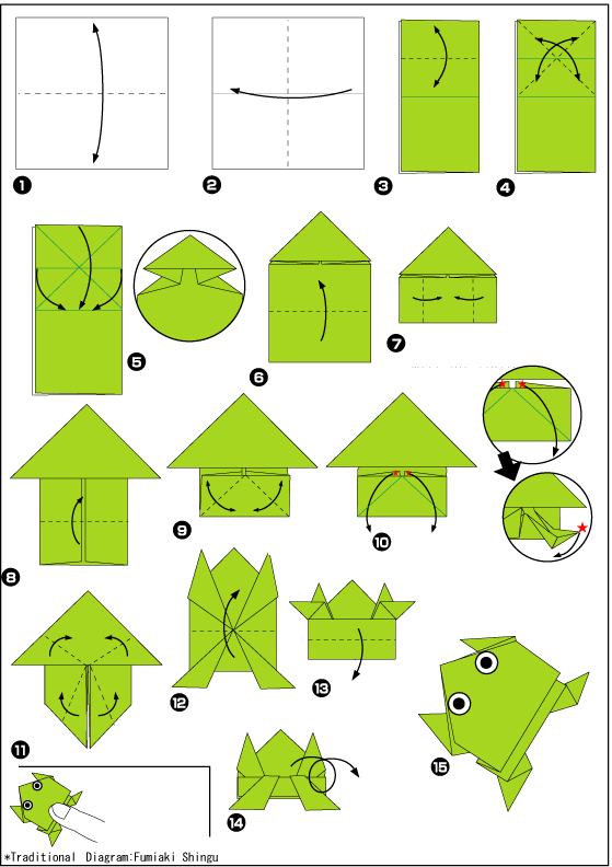 Схема оригами лягушка