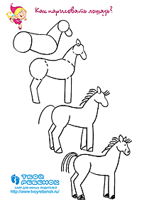 Как нарисовать пони (my little pony) карандашом? Простая инструкция со схемами и секретами